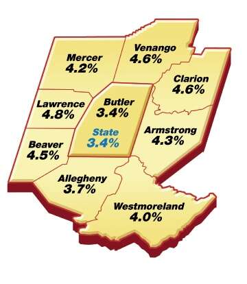Jobless latest numbers for Butler County